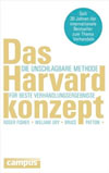 Das Harvard-Konzept: Die unschlagbare Methode für beste Verhandlungsergebnisse
